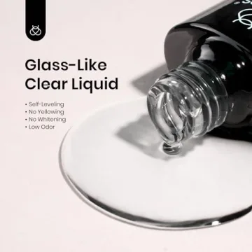 Beetles Gel Top & Base Coat Set for Lasting Shine