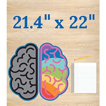 Carson Dellosa 29-Piece Growth Mindset Bulletin Board Set―Motivational Poster, Change Your Words Header, Fixed and Growth Brain With Mindset Phrases, Growth Mindset Bulletin Board Decorations