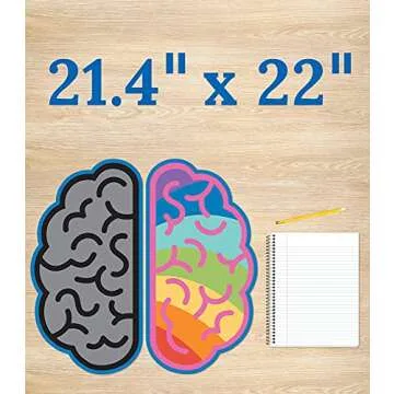 Carson Dellosa 29-Piece Growth Mindset Bulletin Board Set―Motivational Poster, Change Your Words Header, Fixed and Growth Brain With Mindset Phrases, Growth Mindset Bulletin Board Decorations