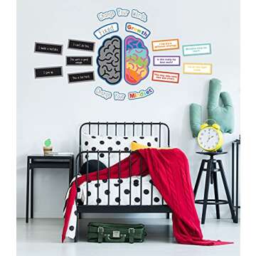 Carson Dellosa 29-Piece Growth Mindset Bulletin Board Set―Motivational Poster, Change Your Words Header, Fixed and Growth Brain With Mindset Phrases, Growth Mindset Bulletin Board Decorations