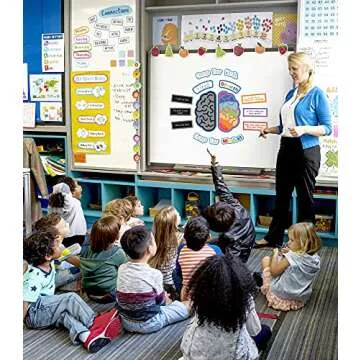 Carson Dellosa 29-Piece Growth Mindset Bulletin Board Set―Motivational Poster, Change Your Words Header, Fixed and Growth Brain With Mindset Phrases, Growth Mindset Bulletin Board Decorations