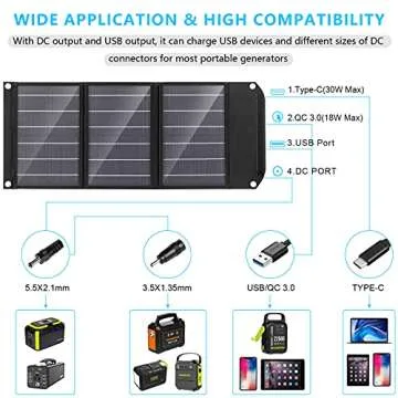 MARBERO Portable Solar Panel 30W Solar Panel Charger Foldable Solar Panel QC3.0 USB & DC Output Compatible with Cell Phones Ipad Laptop IPX4 Waterproof for Camping Trip Hiking