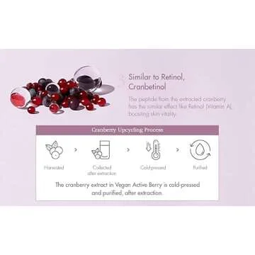 Dr.Ceuracle Vegan Active Berry Essence - Hydrating Serum