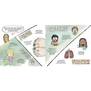 I'm Trying to Love Germs - Fun Learning for Kids