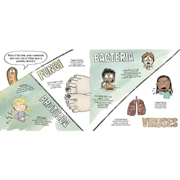 I'm Trying to Love Germs - Fun Learning for Kids