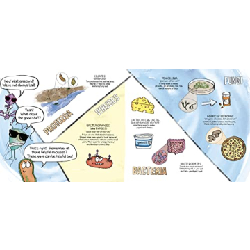 I'm Trying to Love Germs - Fun Learning for Kids