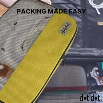 5 Pcs Small Packing Cubes for Stress-Free Travel