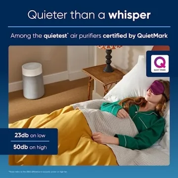 BlueAIR Blue Pure 311i Max Air Purifier for Medium Rooms