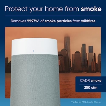 BlueAIR Blue Pure 311i Max Air Purifier for Medium Rooms