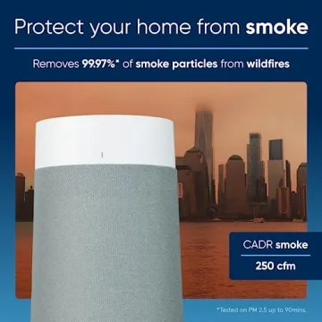 BlueAIR Blue Pure 311i Max Air Purifier for Medium Rooms