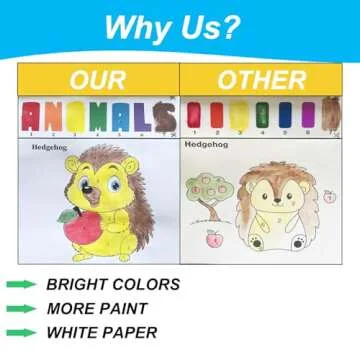 Paint with Water Books for Toddlers - Watercolor Painting Book - Children Arts and Crafts for Kids Ages 2-4 4-8 - Toddler Activities 2 3 5 4 Year Old - Art Craft Kits - Water Coloring Book Animals