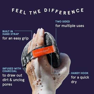 Cleanlogic Detoxify Purifying Charcoal Infused Exfoliating Body Scrubber, Dual-Texture Round Exfolia...