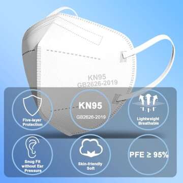 Niwopo KN95 Face Mask 100 Pack, Individually Wrapped, 5-Ply Breathable Comfortable Safety Mask Filter Efficiency≥95% Against PM2.5 White masks