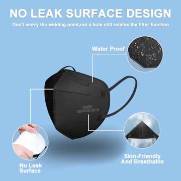 Niwopo KN95 Face Mask 100 Pack, Individually Wrapped, 5-Ply Breathable Comfortable Safety Mask Filter Efficiency≥95% Against PM2.5 White masks
