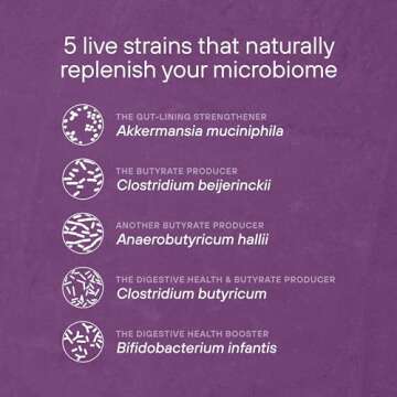 Pendulum Metabolic Daily - Multi-Strain Probiotic with Akkermansia Muciniphila to Support Metabolism and Sustain Energy Levels - for Women and Men - 30 Capsules (1 Pack)