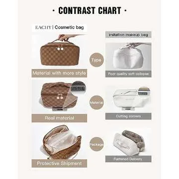 EACHY Travel Makeup Bag - Large Capacity & Waterproof