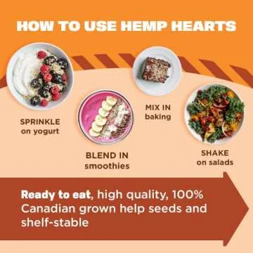 Manitoba Harvest Hemp Seeds, 10g Plant Based Protein and 12g Omega 3 & 6 per Serving, For smoothies, yogurt & salad, Non-GMO, Vegan, Keto, Paleo, Gluten Free, 0.9oz (Pack of 12)
