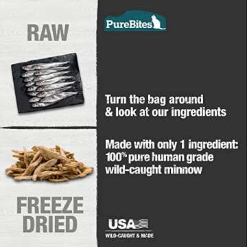 PureBites Minnow Freeze Dried Cat Treats, 1 Component, USA