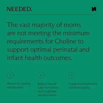 Needed. Prenatal Choline for Cognitive Development - Choline Supplement Aids Baby Brain Development - Supports Healthy Pregnancy & Metabolism - Third Party Tested - 60 Capsules