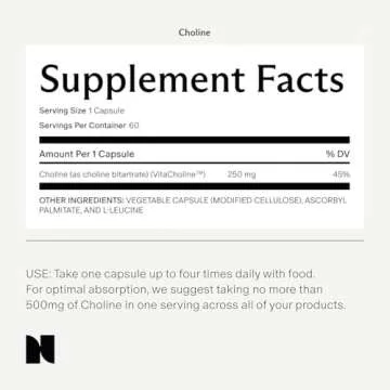 Needed. Prenatal Choline for Cognitive Development - Choline Supplement Aids Baby Brain Development - Supports Healthy Pregnancy & Metabolism - Third Party Tested - 60 Capsules