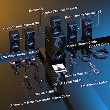 Bobtot 700 Watts Surround Sound Speakers for Home