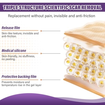 Silicone Scar Sheets - Effective Scar Treatment & Healing Tape
