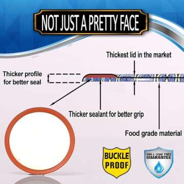 Supa Ant Regular Mouth Canning Lids - Rustproof & Food-Grade