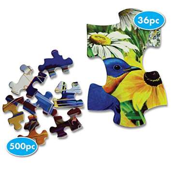 Springbok Puzzle to Remember - Alzheimer & Dementia Activity - 36 Piece Jigsaw Puzzle Garden Helper - Made in USA