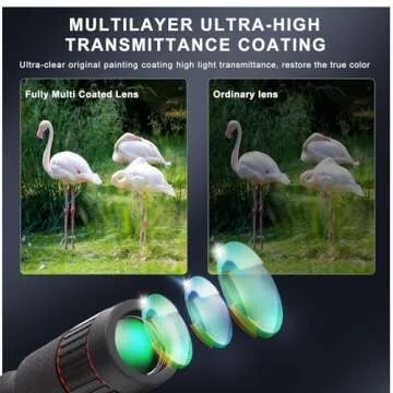 32X Telephoto Lens for iPhone and Android Smartphones