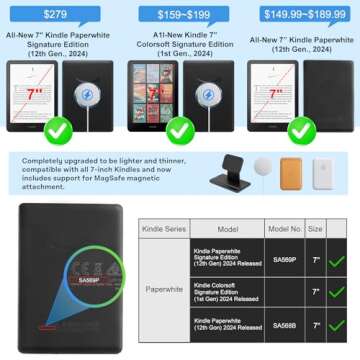 CoBak Stand Case for 7" Kindle Paperwhite 2024 - Innovative & Functional