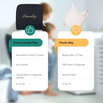 Travel Fanatics Laundry Bag - Compact & Durable Travel Essential