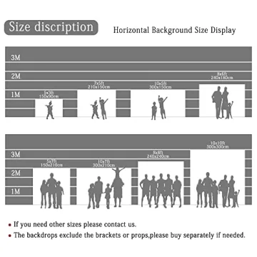 Colorful MEHOFOND 7x5ft Birthday Backdrop for Parties