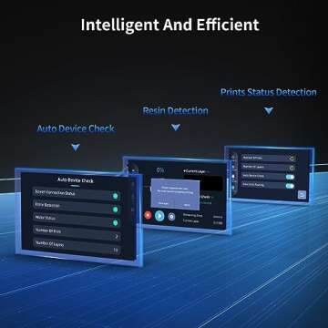 ANYCUBIC Photon Mono M5s 12K Resin 3D Printer, with Smart Leveling-Free, 3X Faster Printing Speed, 10.1" Monochrome LCD Screen, Printing Size of 7.87" x 8.58" x 4.84" (HWD), Add The High-Speed Resin
