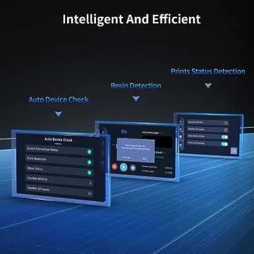 ANYCUBIC Photon Mono M5s 12K Resin 3D Printer, with Smart Leveling-Free, 3X Faster Printing Speed, 10.1" Monochrome LCD Screen, Printing Size of 7.87" x 8.58" x 4.84" (HWD), Add The High-Speed Resin