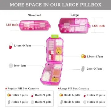 iouwei Travel Pill Organizer with Medicine Labels - Compact & Durable