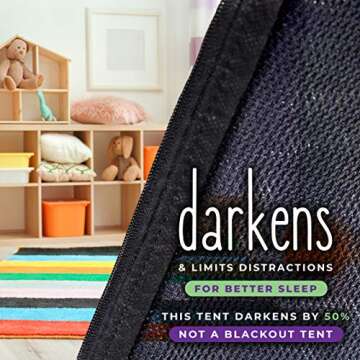 Milliard Darkening Tent for Pack N Play, Breathable Baby Netting Shade/Canopy with Safety Vents (Tent Only, Does Not Include Pack N Play) Exclusive Safe Attachment System