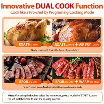 Aeitto 32-Quart PRO Air Fryer Oven with Rotisserie, Dehydrator