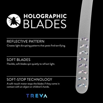 Treva Bug Fan - Fly Deterrent with Holographic Blades