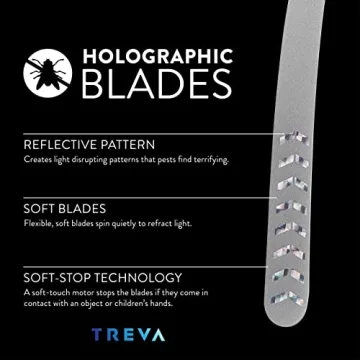 Treva Bug Fan - Fly Deterrent with Holographic Blades