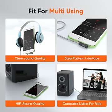 Premium CableCreation 3.5mm Audio Cable with Right Angle Design