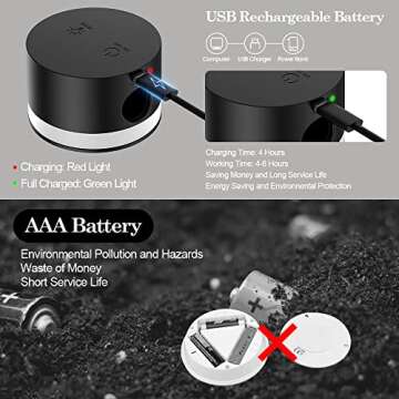 LED Wall Sconce, LED Wall Mounted Reading Lights, Cordless Wall Light with Rechargeable Battery Operated 3 Color Temperatures & 3 Brightness Levels, Touch Control, 360° Rotate Magnetic Ball