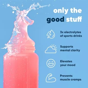 IQMIX Sugar Free Electrolyte Drink Mix - Keto Friendly