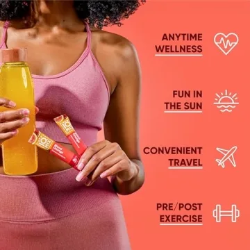 IQMIX Sugar Free Electrolyte Drink Mix - Keto Friendly