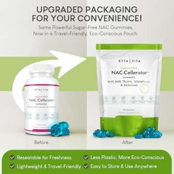 Sugar-Free NAC Gummies with Glutathione & Milk Thistle