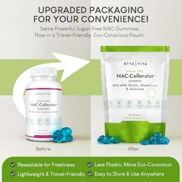 Sugar-Free NAC Gummies with Glutathione & Milk Thistle