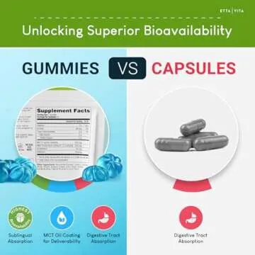 Sugar-Free NAC Gummies with Glutathione & Milk Thistle