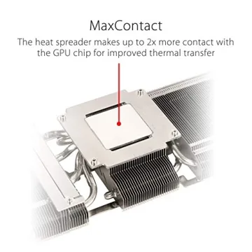 ASUS ROG Strix RTX 3050 - Powerful Silent Gaming Graphics Card