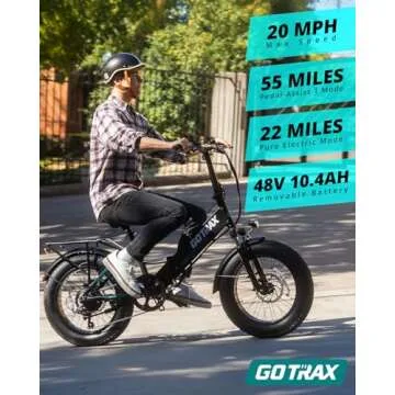 Gotrax R2 20" Folding Electric Bike with 55 Miles (Pedal-assist1) by 48V Battery, 20Mph Power by 500...