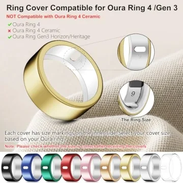 Snyeest 10 Pack Cover for Oura Ring 4/Gen 3 | Premium TPU Protector