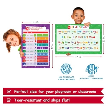 32 Educational Posters for Kids - 17x11, Multiplication & More